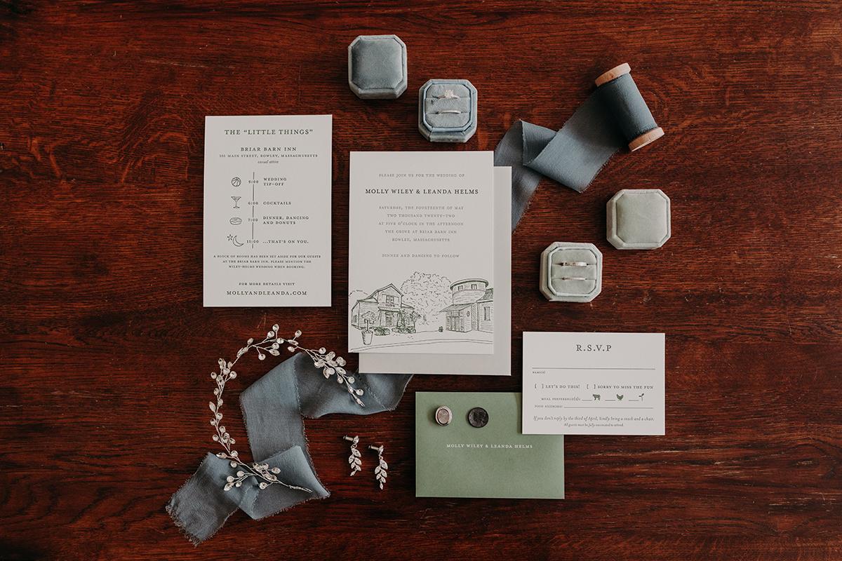 Invitation card details
